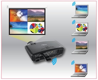 Adaptador Optoma WPS3 wireless proyectores Optoma.