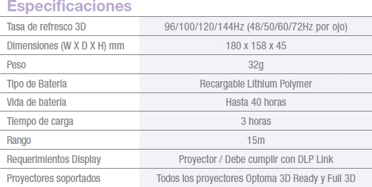 GAFAS 3D ZD302 Optoma ¡ Producto oficial Optoma España ! DLP Link recargables , con soporte de 144Hz