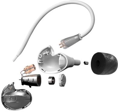Auricular de cable Optoma HEM Dynamic dynamic In-Ear en color blanco