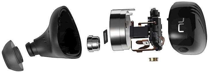 Auricular inalámbrico Bluetooth Premium para audífonos Optoma BE Free8 AAC, aptX LL y NFMI,