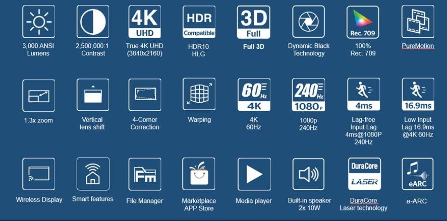 Proyector Optoma UHZ45 + Pantalla Manual DS-9120MGA