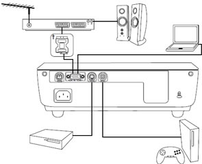 Proyector Optoma DS211+ Pantalla Optoma 84" 16:9